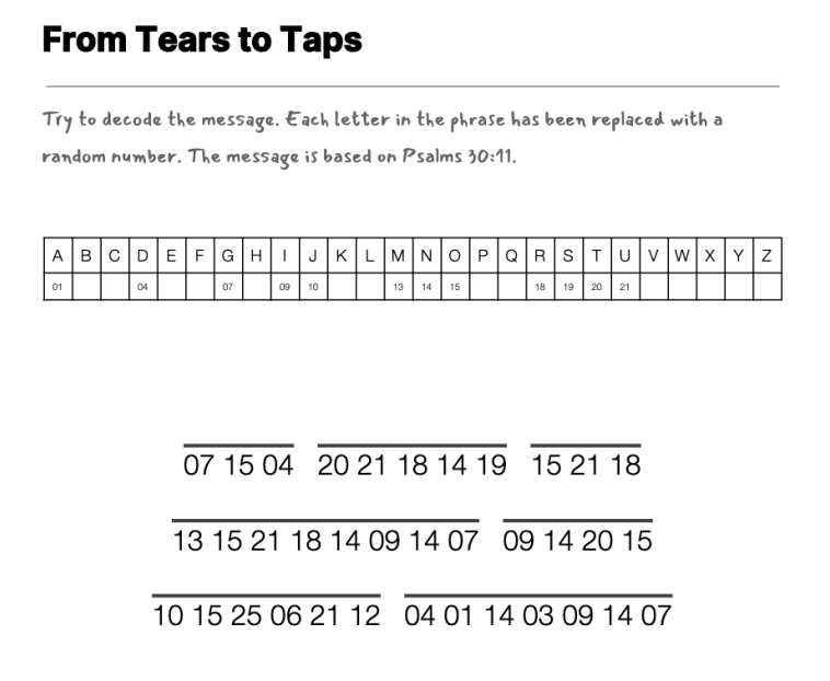 A Coat of Joy cryptogram